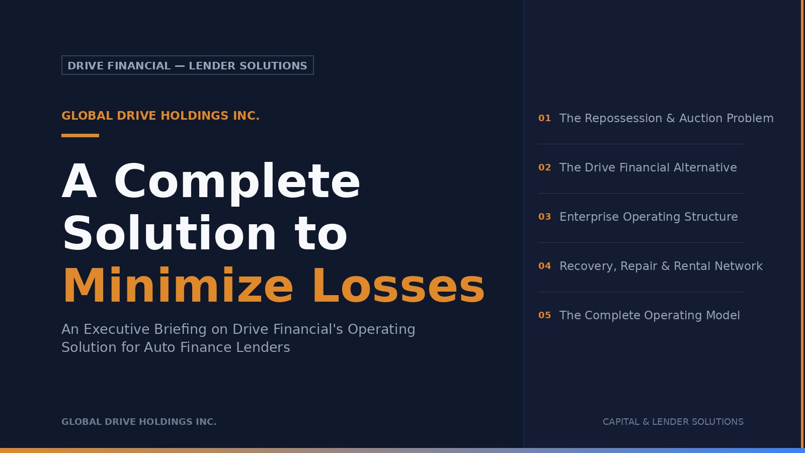 Cover of the Drive Financial executive briefing on minimizing losses for auto finance lenders