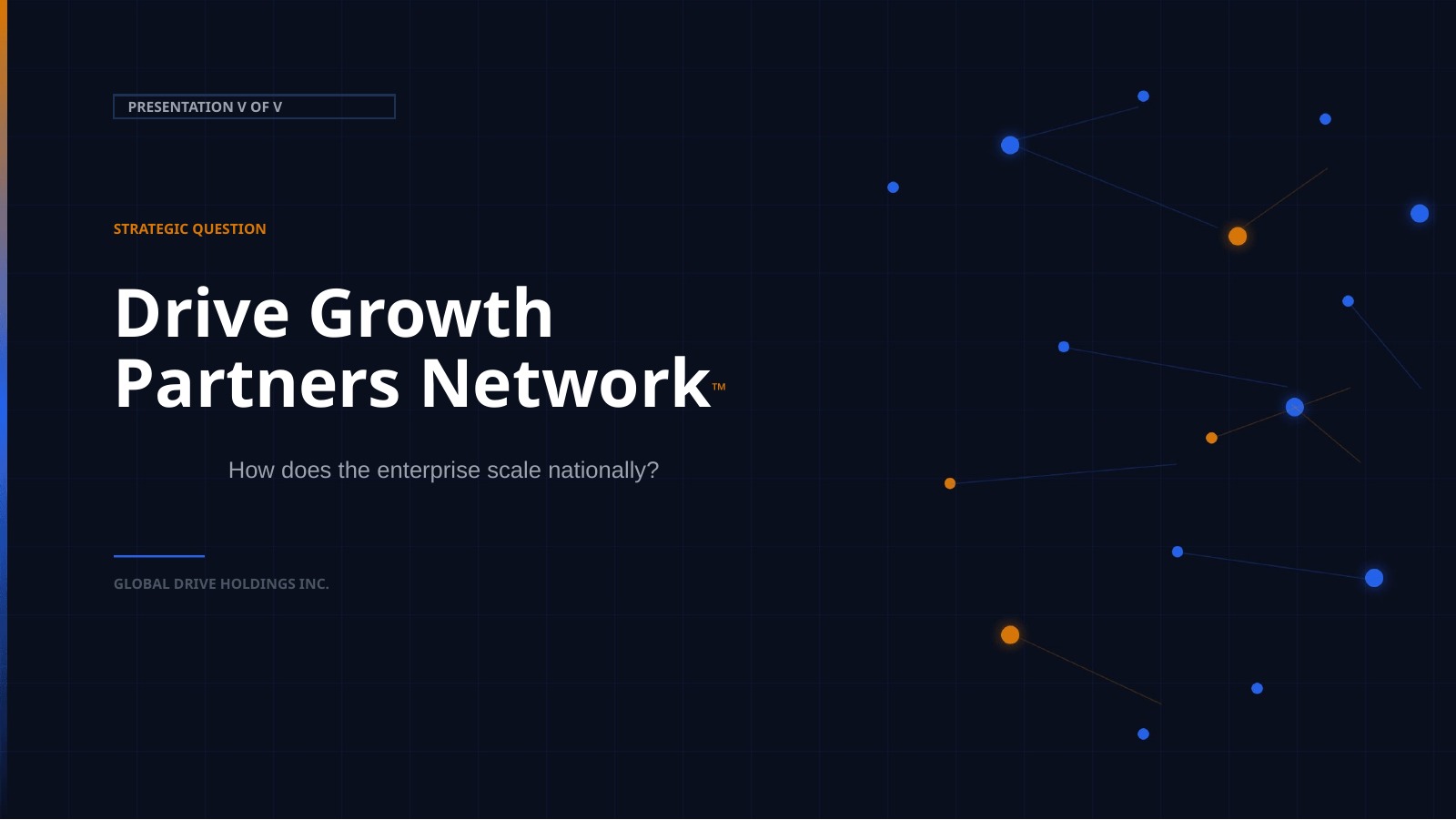 Cover of the Drive Growth Partners Network presentation